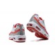 Cheap Nike Air Max 95 TT (M) White Red and Grey Sneakers